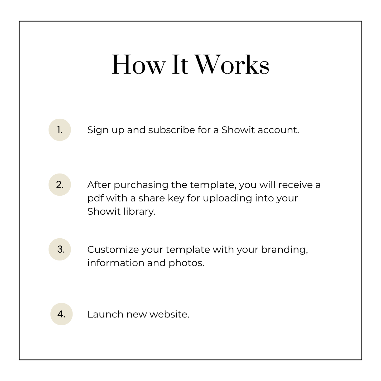 Showit Website Template Page Add-On | Wedding Guide