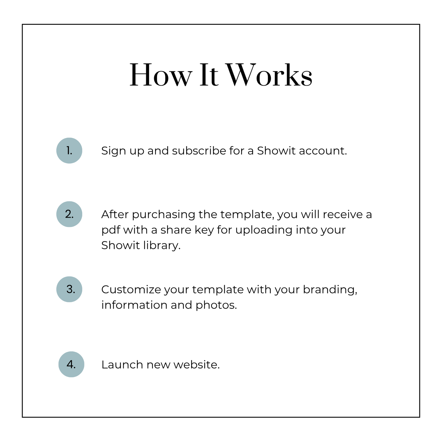 Showit Website Template Page Add-On | Newborn Session Guide